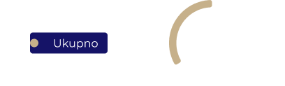 Statistic data 001