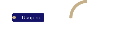Statistic data 002