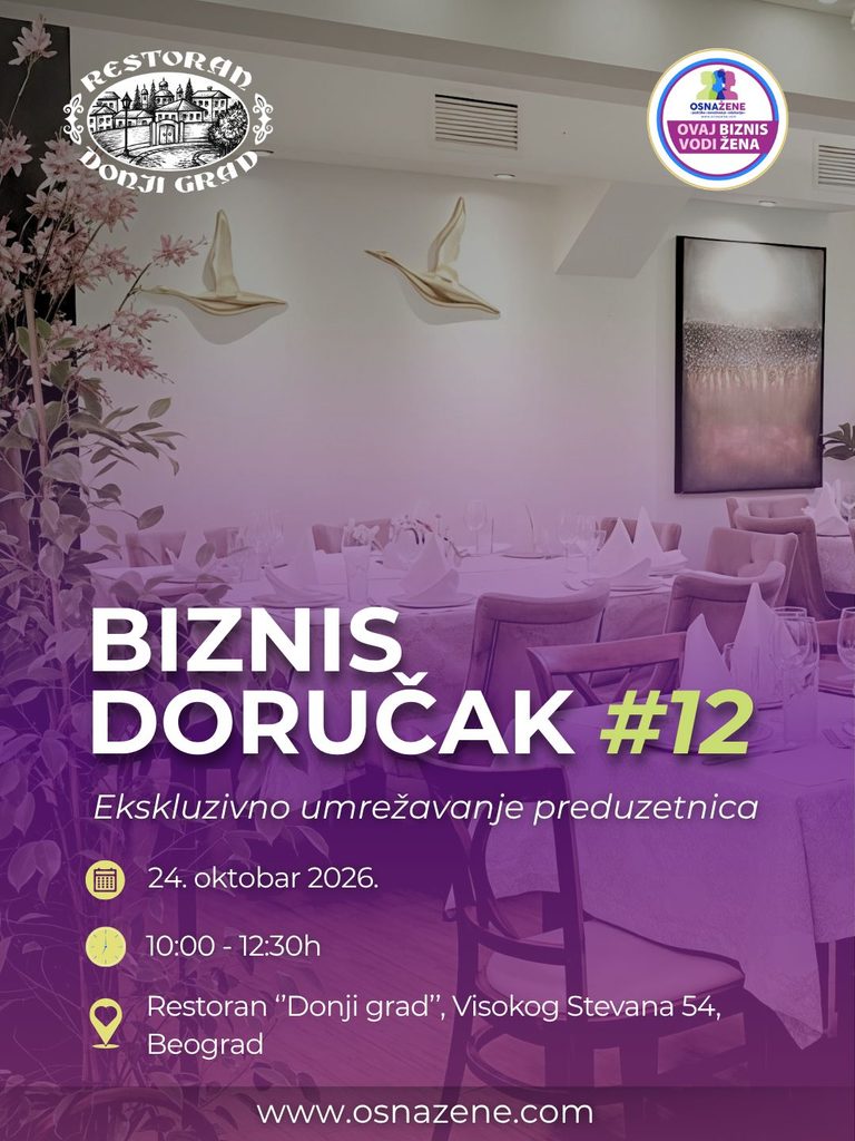 Beograd biz doručak